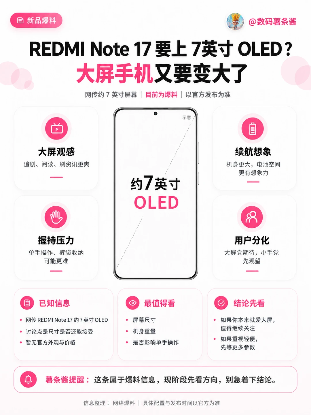 REDMI Note17新机突然来了！这次升级有点大