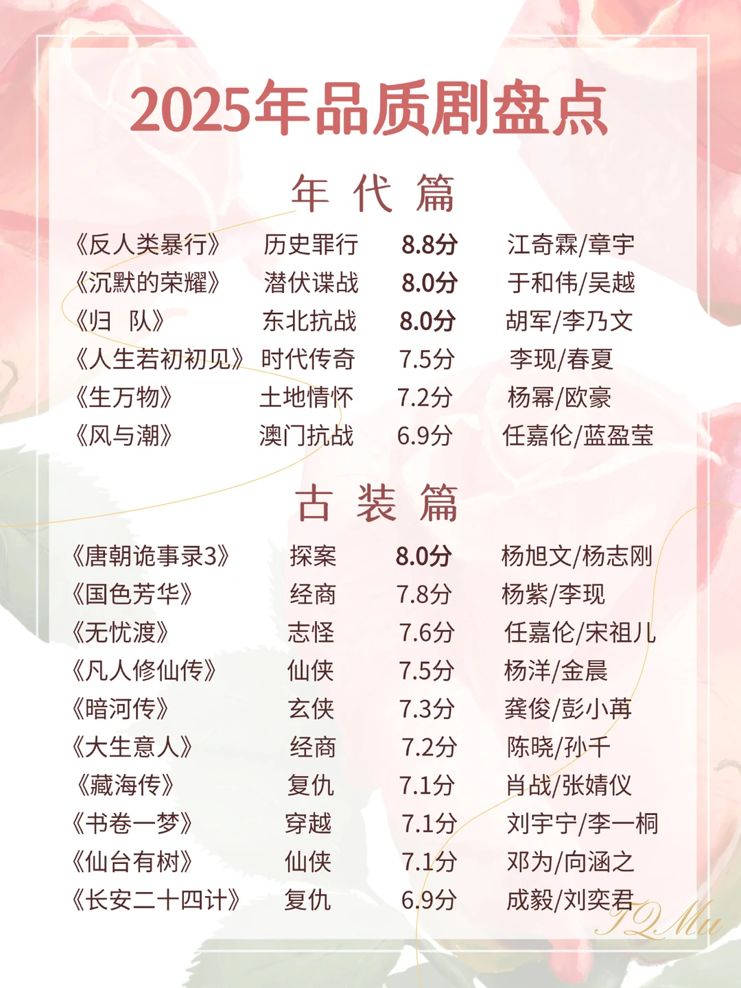 2025年品质剧图鉴，碎片时间补给站✨