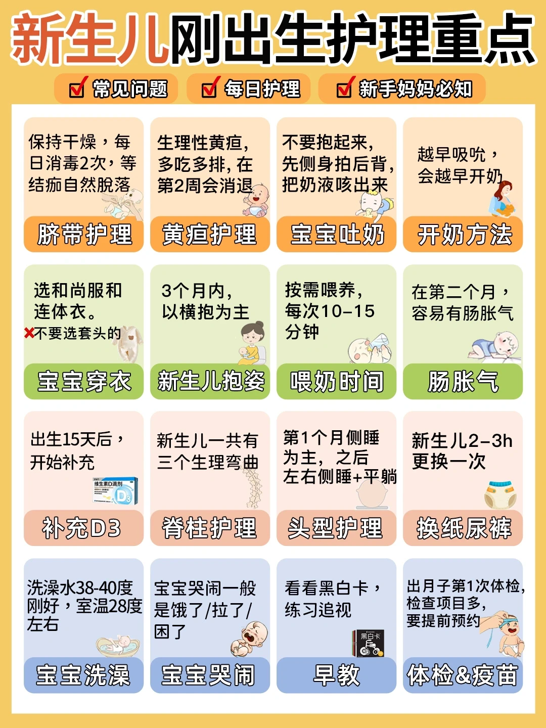 新生儿出生👶每天护理重点❗️新手爸妈收藏🔥