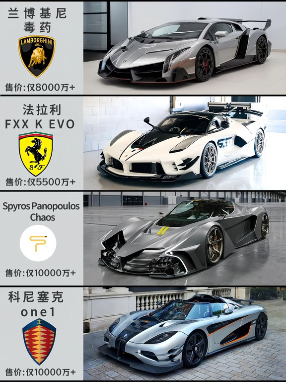 亿元俱乐部｜这些移动艺术品你pick哪一台