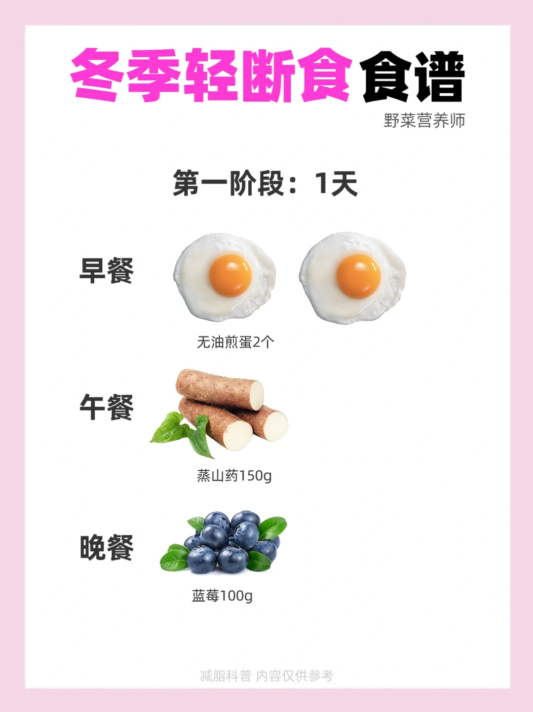 冬季轻断食食谱🔥平台期不掉秤快来加入