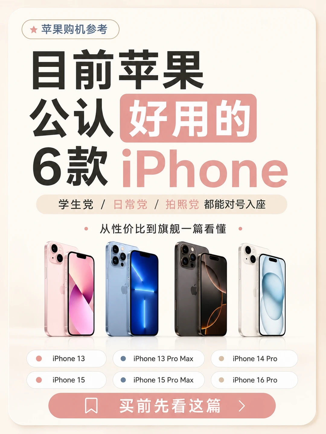 苹果 6 款公认好用 iPhone！你用过哪款