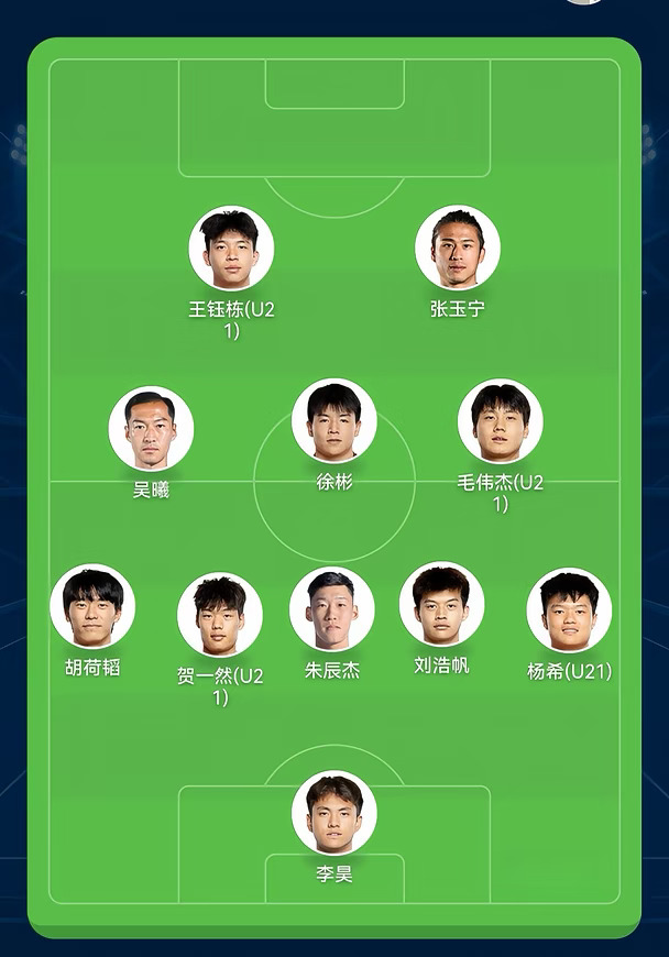 U23国足 VS 朝鲜，首发出炉