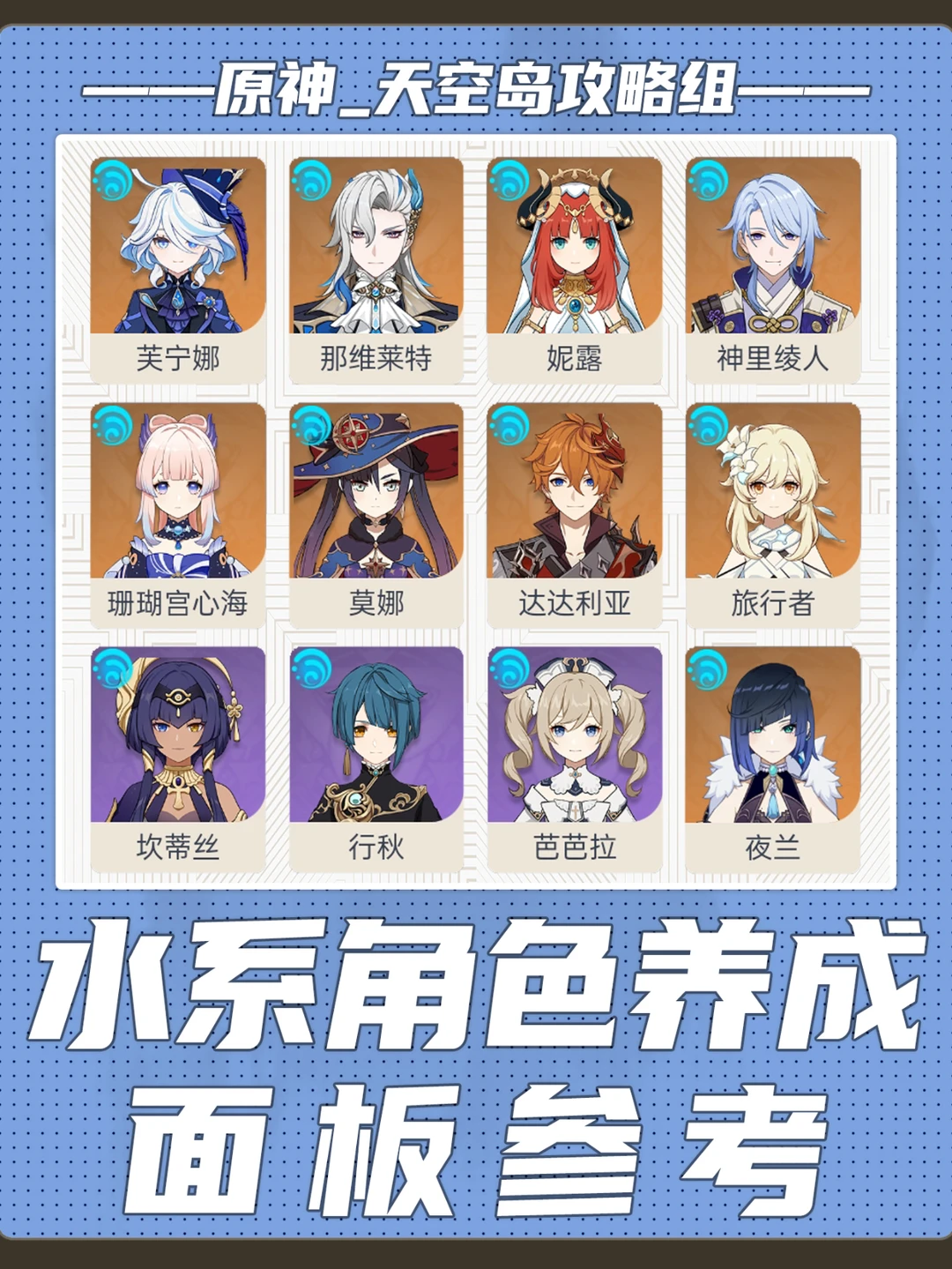 【原神】水系角色养成面板参考来啦！