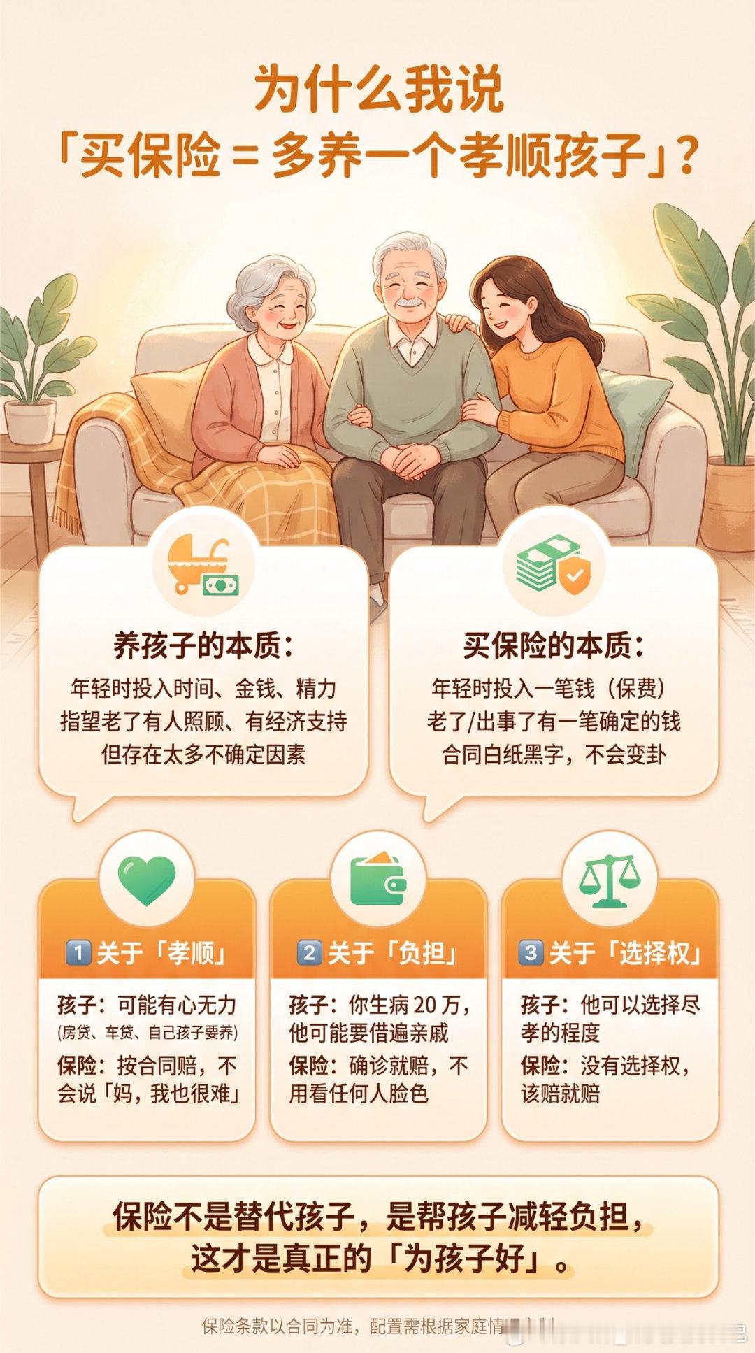 👨👩👧👦80后、90后，夹心一代的你们辛苦了
📅2040年，老龄化巅峰来袭
👆上有高堂需赡养
👇下有儿女怕连累
🌟与其焦虑，不如行动
💰养老保险，就是给未来的自己一个体面的交代
🚀今天种下的规划，是明天收获的从容
☎18636332720；（微信同号）
☎18535901626。（微信同号）
 —扆 ​