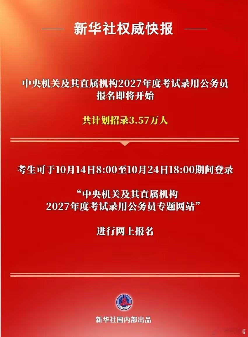 #2027年度国考计划招录3.57万人#国考时间确定，但许多人并不适合报考，一定要睁大眼睛看清楚、想明白。
​2027国考报名明天开启，10月14日到24日报名，11月29日笔试，计划招录3.57万人。但我今年反而觉得热度会降，不是因为大家不想考，而是“稳定”两个字越来越不香了。
​去年国考缩招，报名却创了37 ​