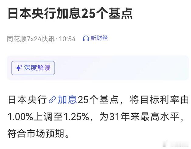 日本央行加息25基点，符合预期 ​