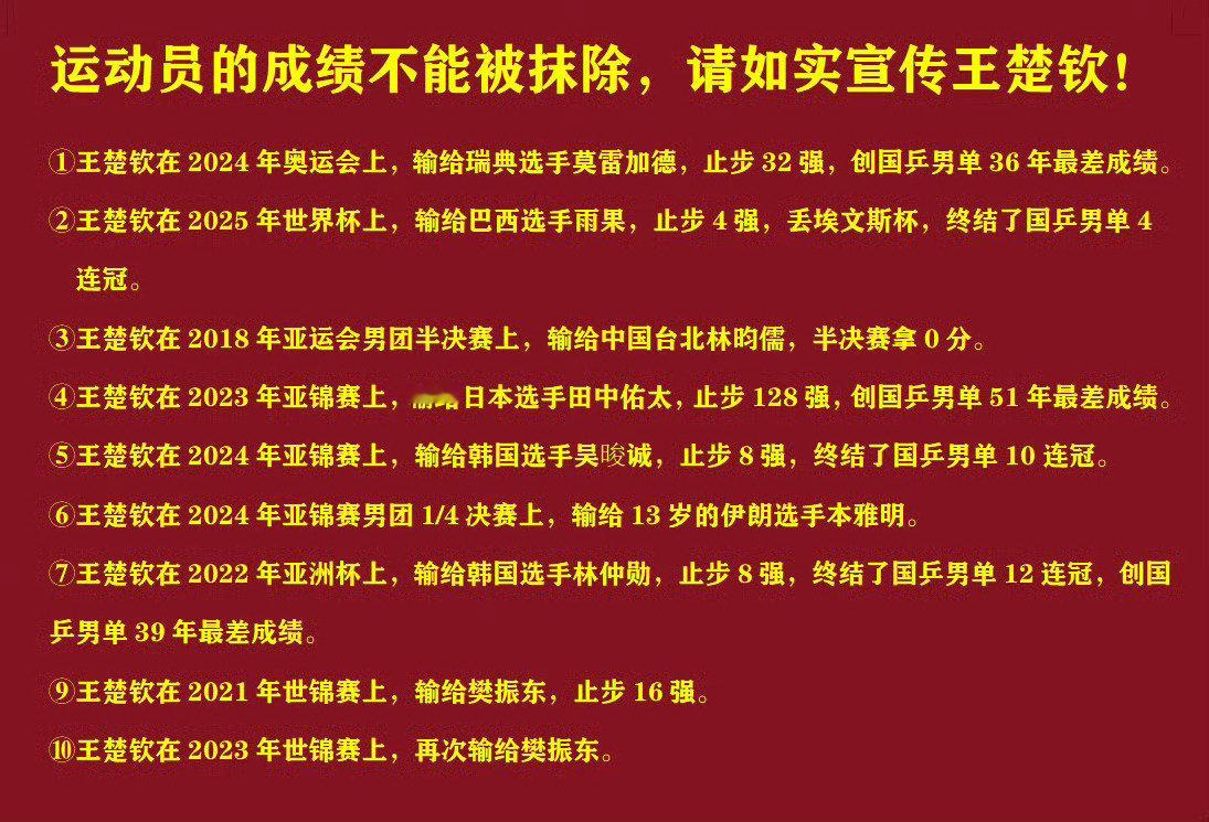 #亚运会#确实不能忘记朴昌咔的成绩[赞]要客观报道 ​