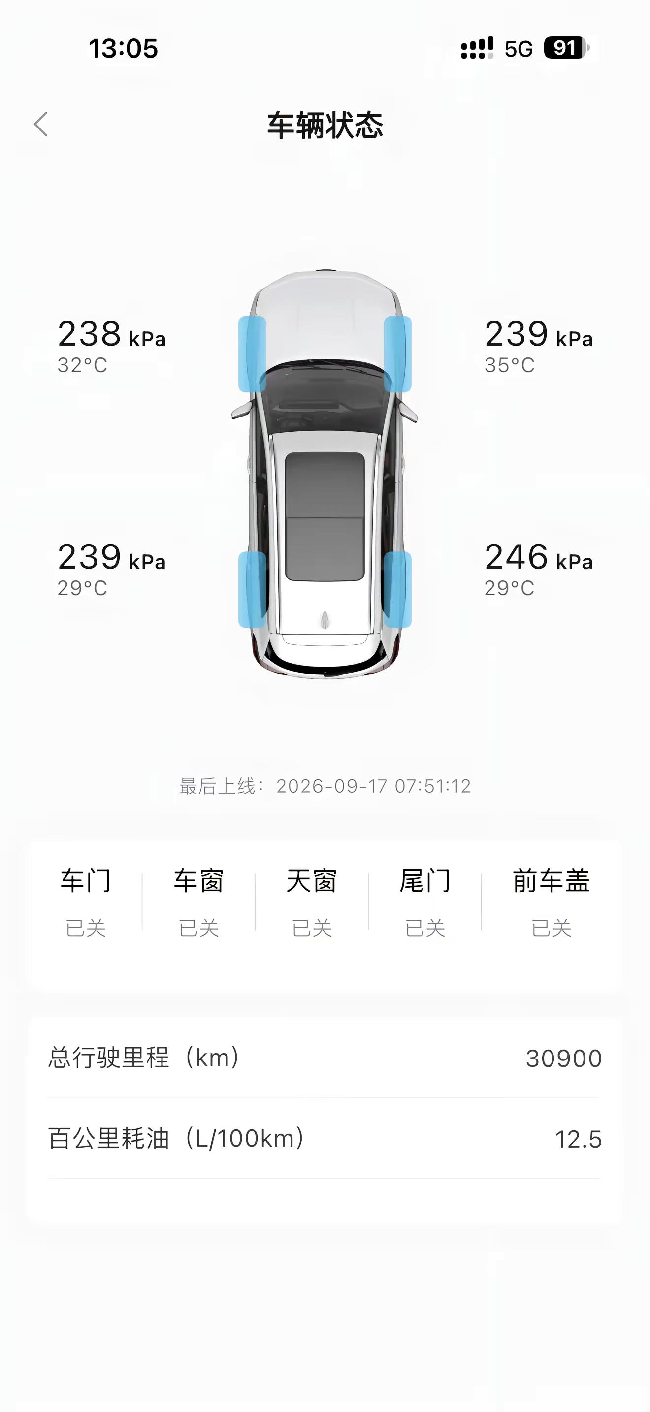 这个胎压合适吗