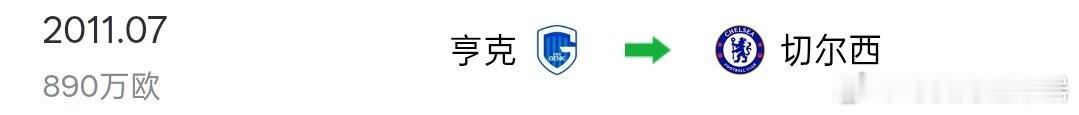 蒂博当年转会切尔西才890w现在真的通货膨胀太严重了吧 ​