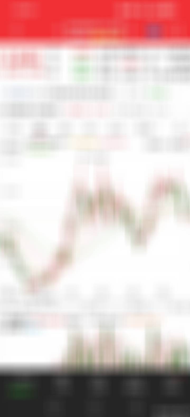 这个医药的，配些

#黄金##长鑫科技周边酒店一房难求##股票##基金[超话]# ​