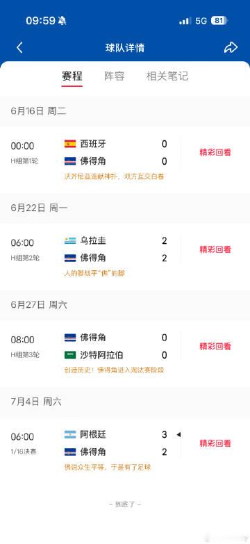佛得角的含金量还在上升，逼平的是冠亚军！