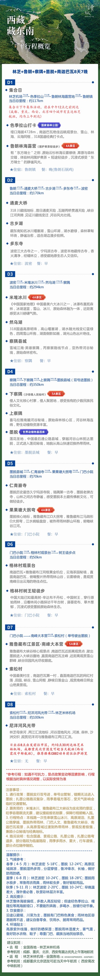 9月16日至9月26日的#读城大v团# 藏东南线路，是和我特别想带大家去感受的路线，这条路线沿着藏东南横断‑喜马拉雅过渡地带行进，海拔从四千余米（极短暂经过4000米垭口，其余路段几乎没有高反）的雪山垭口，一路降到墨脱不足千米的热带雨林，垂直落差极强。

1. 鲁朗‑波密段：高海 ​