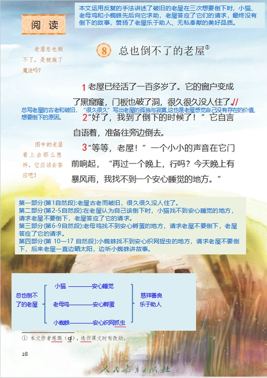 三上语文第8课《总也倒不了的老屋》笔记