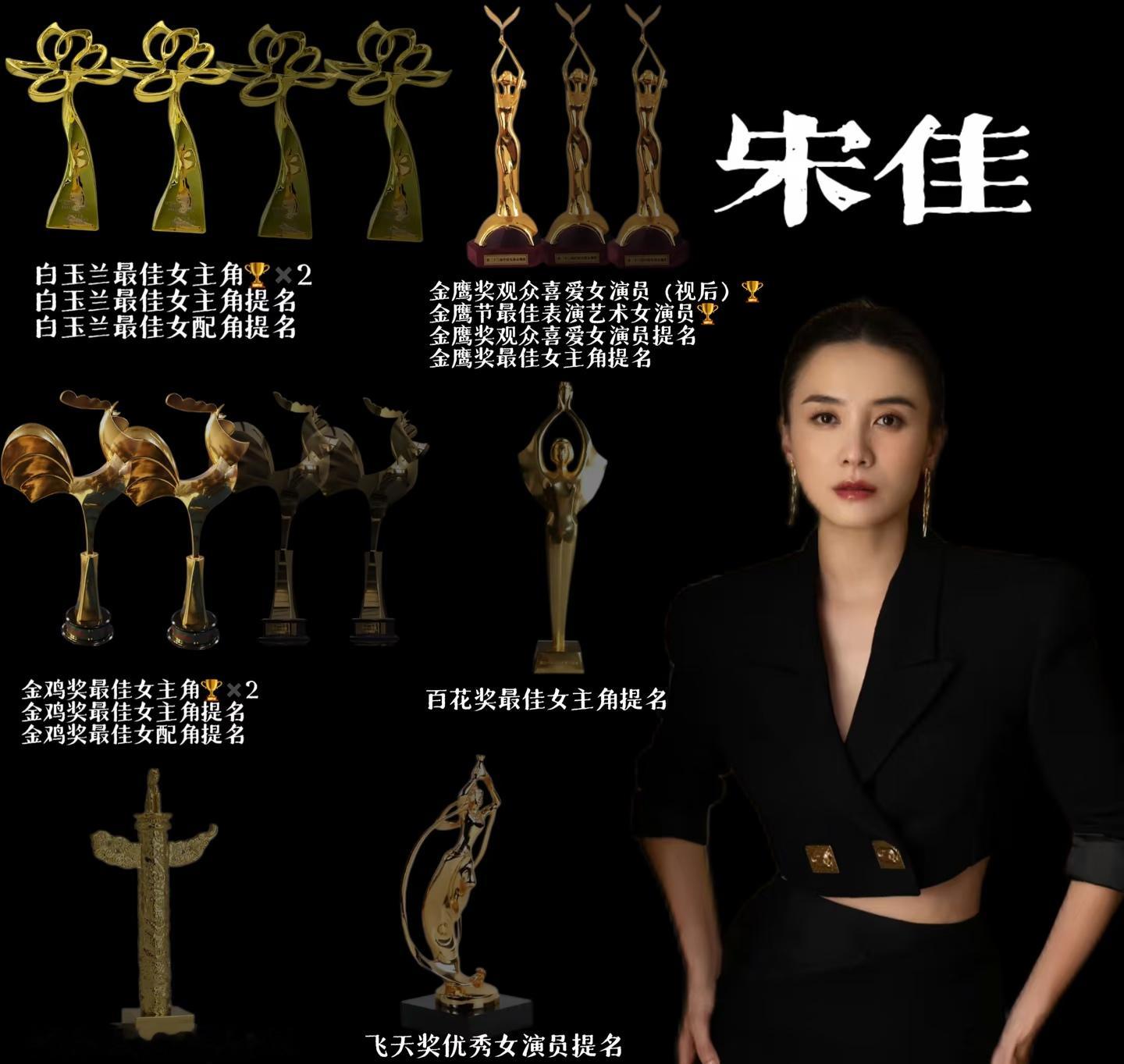宋佳这个奖运也是没谁了，她已经二封白玉兰，二封金鸡，二封金鹰，只用了一年的时间。而且这三个奖项她一封时，也只用了一年。 ​​​
别人努力一辈子都到达不了的成就，她短短几年就走了两遍，演员到底是实力更重要，还是运气更重要，还是两者要兼得？