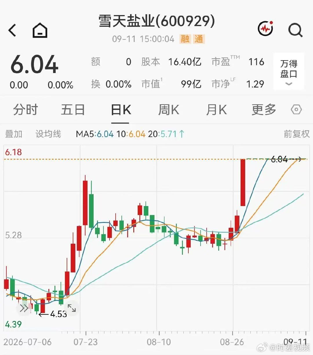 【#3家A股公司拟重大资产重组#】9月11日晚，有3家A股上市公司发布重大资产重组相关公告。

1.园林股份拟并购存储芯片公司

园林股份（605303.SH）公告称，公司正筹划以发行股份及支付现金方式购买杭州华澜微电子股份有限公司控股权，预计构成重大资产重组。公司股票自2026年9月14日起停牌，预计停牌时 ​