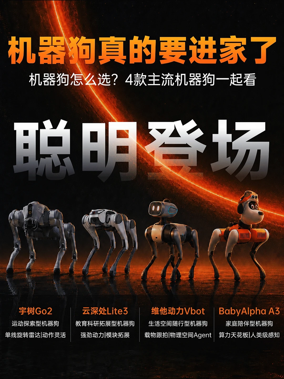 机器狗开始长脑子了！4款消费级机器狗对比