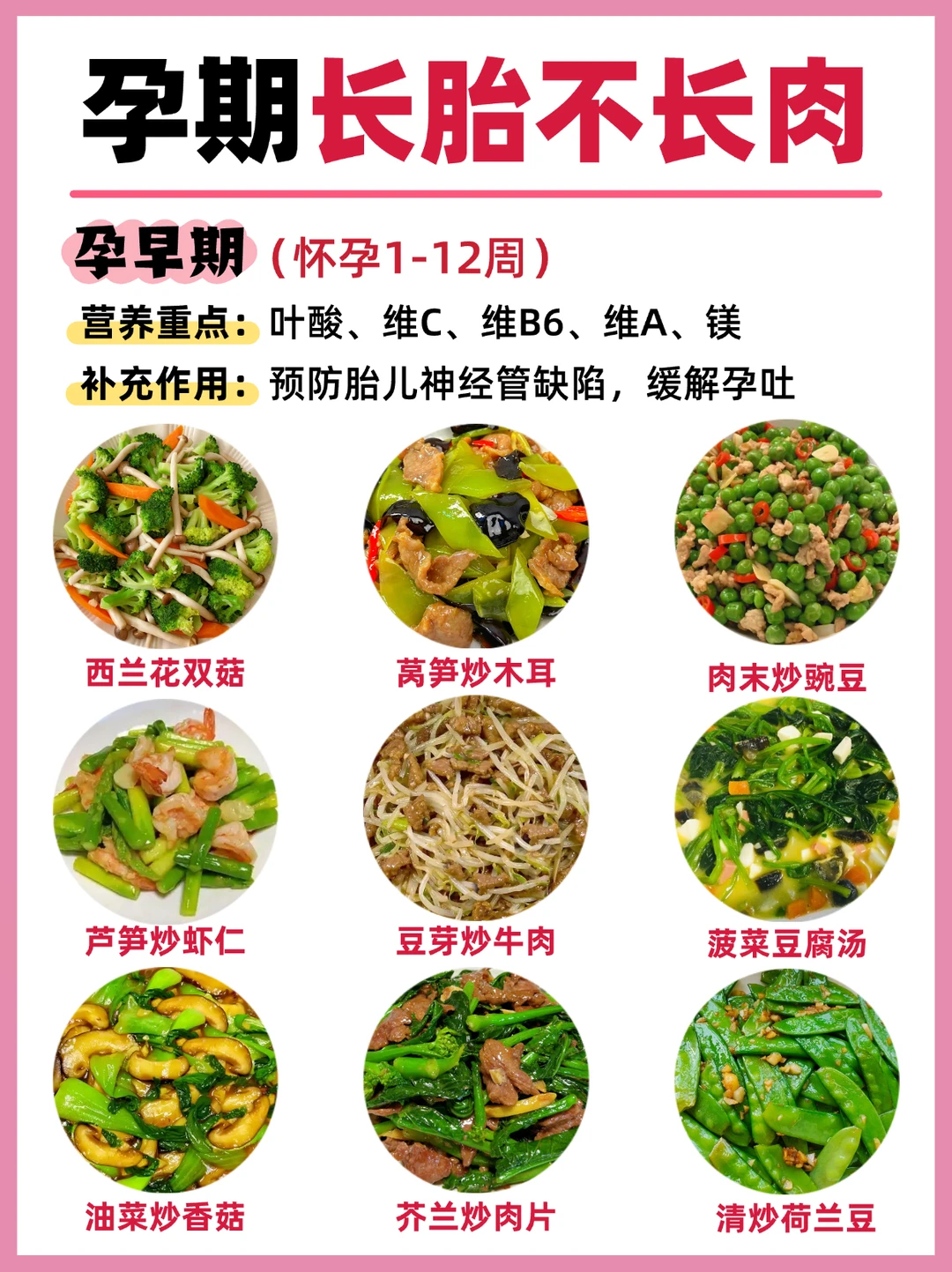 🔥孕期食谱照着吃！产检一路通关！