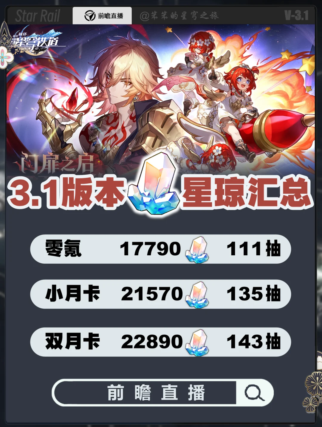 3.1版本星琼盘点，新版本你打算抽谁呢？