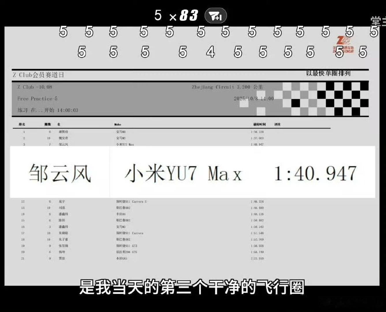 今天大家都在发堂主在浙赛开YU7 MAX的圈速，1分40秒947。

但这个圈速实际上已经是去年10月29号的事情了…

至于GT能跑到什么程度，真不敢想。 ​