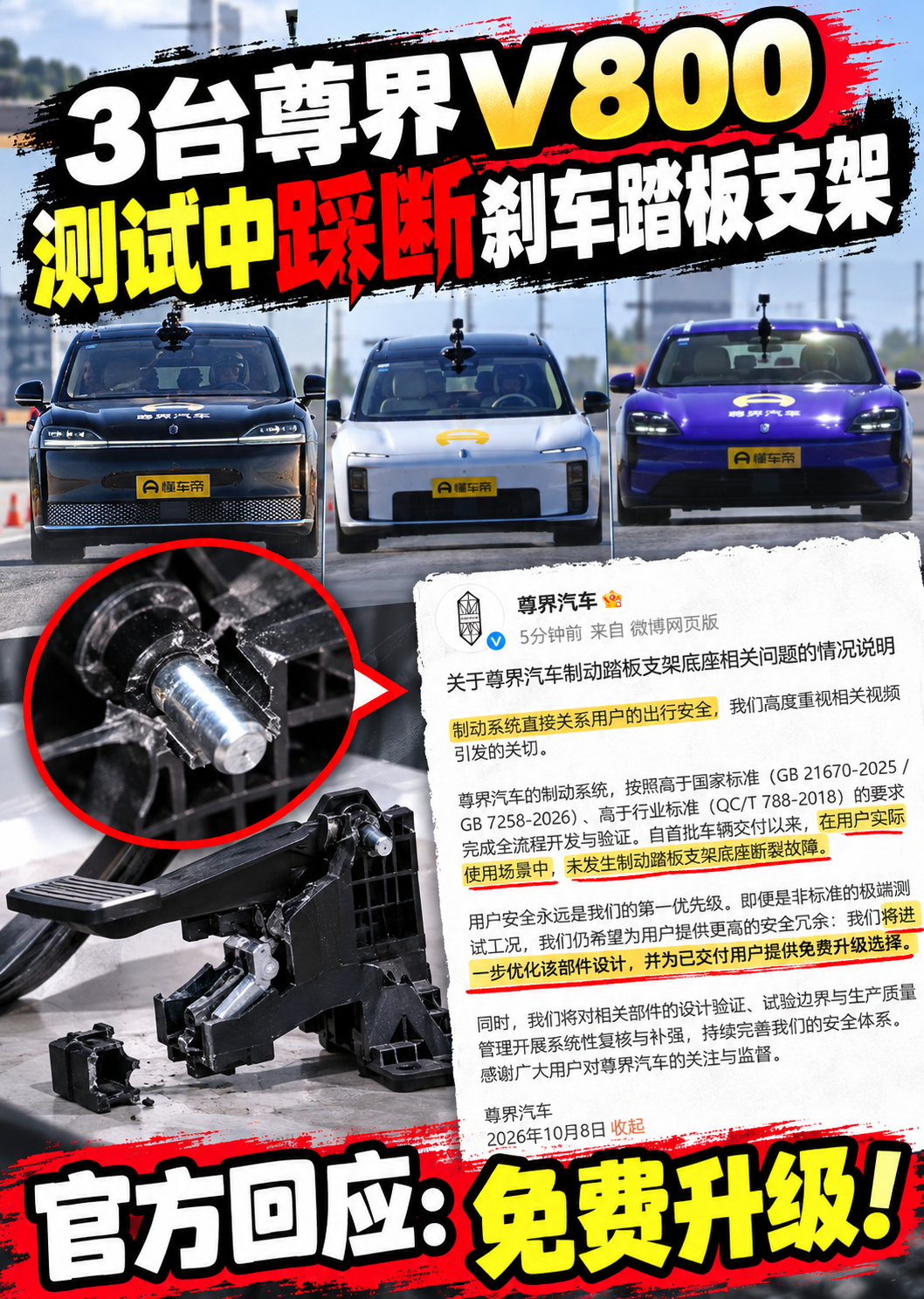 3台尊界V800测试中踩断刹车踏板支架，官方回应：免费升级！

今天上了一天的热搜，江淮也跌停了，3台尊界V800在懂车帝的连续极限制动测试中，均出现刹车踏板支架底座断裂的情况。今天尊界汽车正式发布情况说明，回应了这件事。

官方表示，尊界制动系统按照高于国家及行业标准的要求进行开发和验证，自 ​