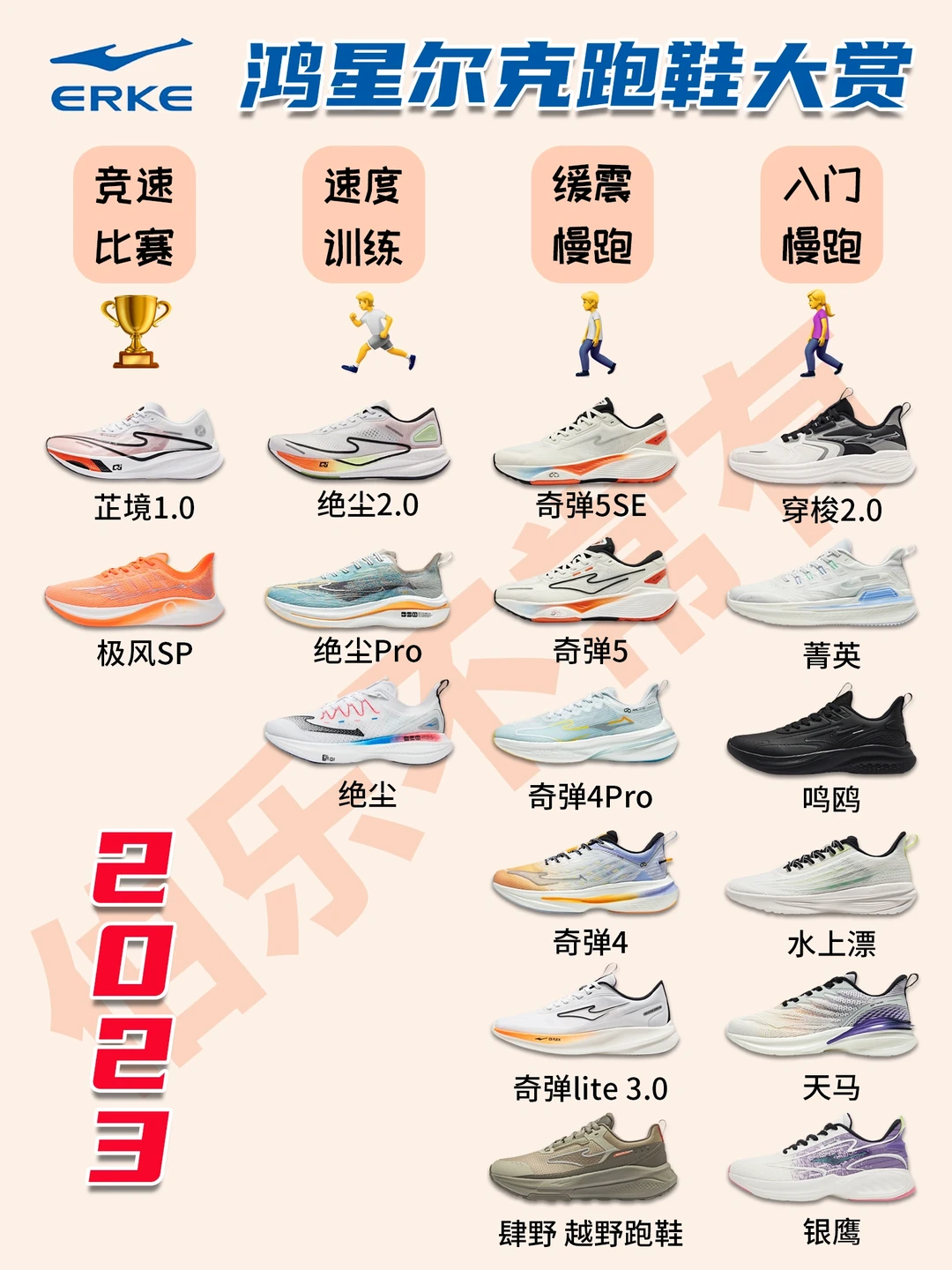 2023鸿星尔克跑鞋手册㊙️一篇在手，选鞋不愁