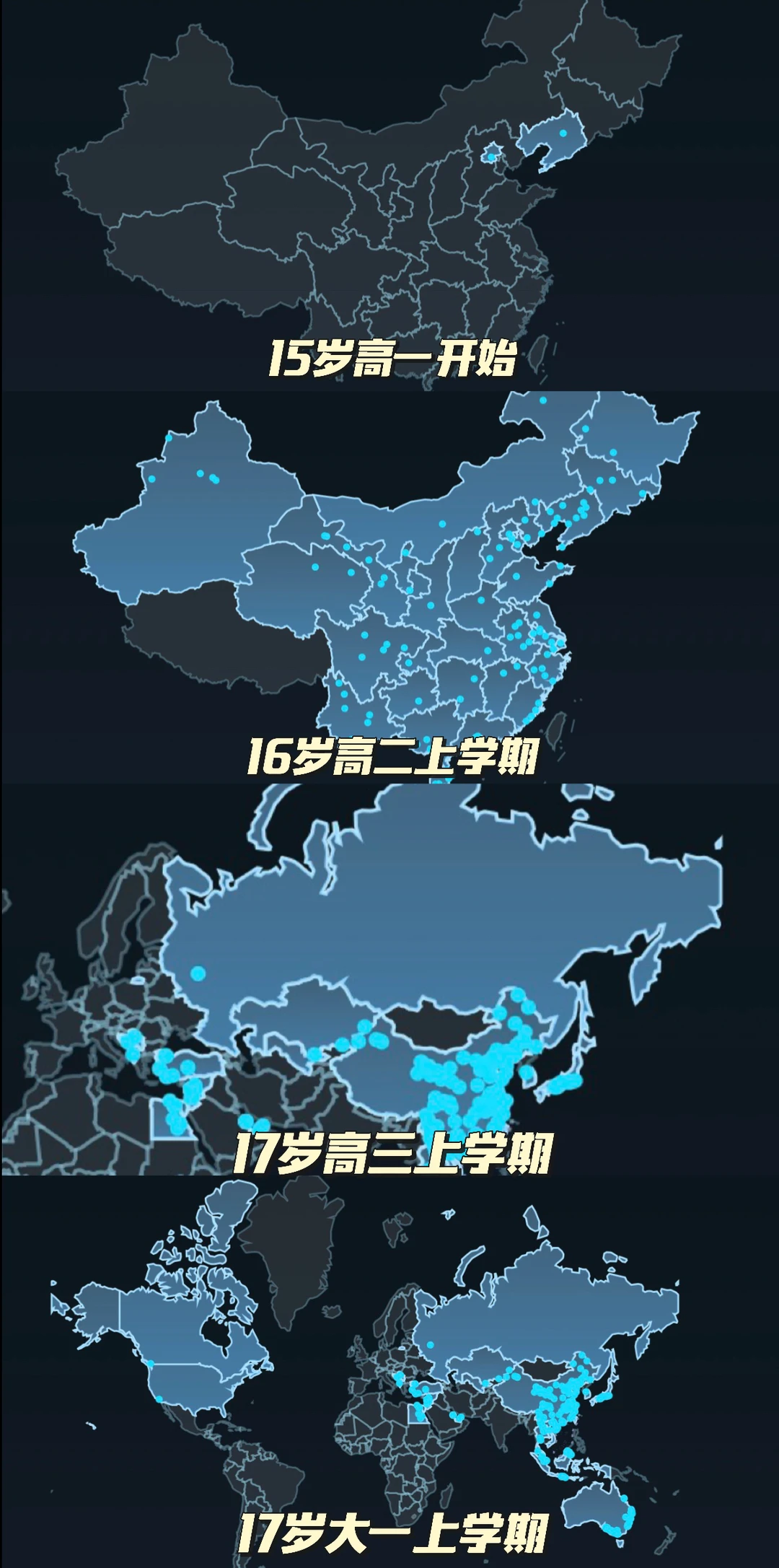 18岁走过25国，我不想等到有钱才看世界🌍📚