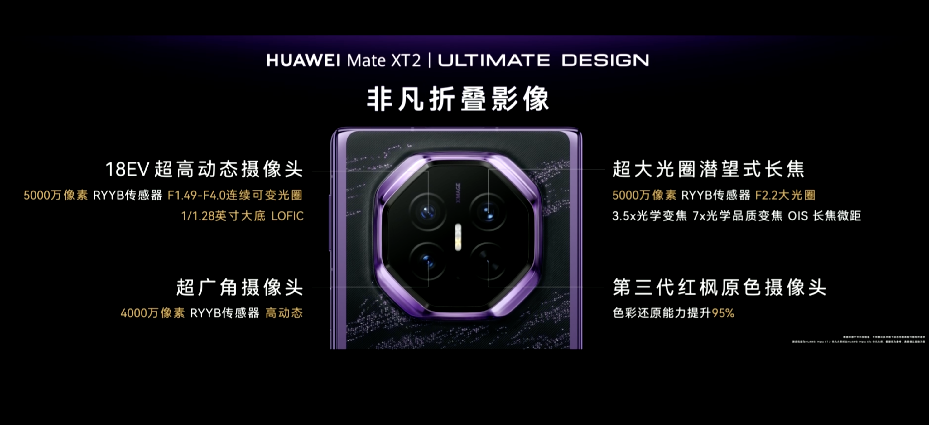 华为还有一个特点，就是在影像方面堆料能力很强，三折叠都能堆满，可以说几乎没有妥协了。主摄的大底高动态和可变光圈，高像素超广角，支持微距的长焦，真的是没有妥协一点，再加上全员 RYYB，进光量优势非常大。关键这还是三折叠，超薄的三折叠。