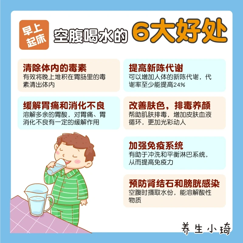 原来早上空腹喝水🈶️这6大好处！