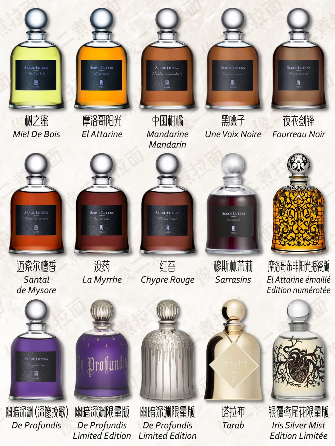 Serge Lutens 芦丹氏 香水合集
