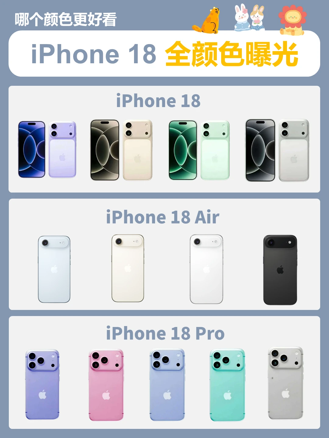 iPhone 18 全颜色曝光㊙️这次苹果在试探