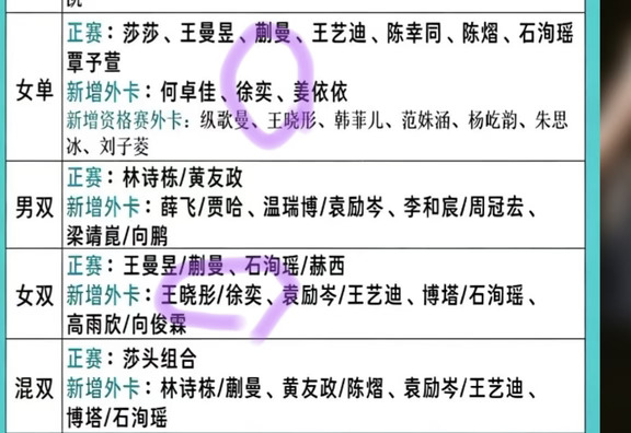 陪练出头了北满徐奕参加