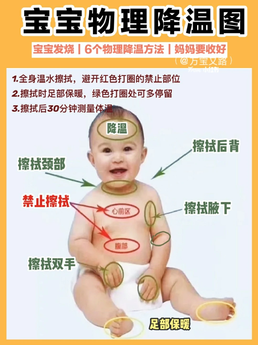 宝宝发烧怎么办☝️物理降温正确做法get