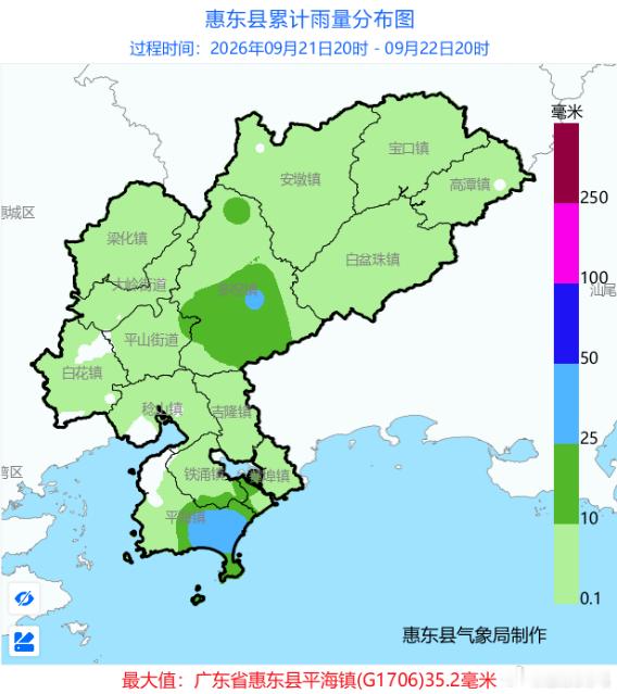 【惠东天气实况及预报】过去24小时，我县出现雷阵雨局部大雨，各镇街最大降雨量为（单位：mm）：平海35.2、港口34.9、多祝27.2、黄埠15.8、九龙峰14.3、安墩8.8、宝口7.4、铁涌6.8、梁化6.3、大岭5.3、白盆珠4.9、平山4.1、吉隆2.7、高潭2.5、稔山2、巽寮0.2、白花未录得降水。预计今天夜间到明天白天 ​