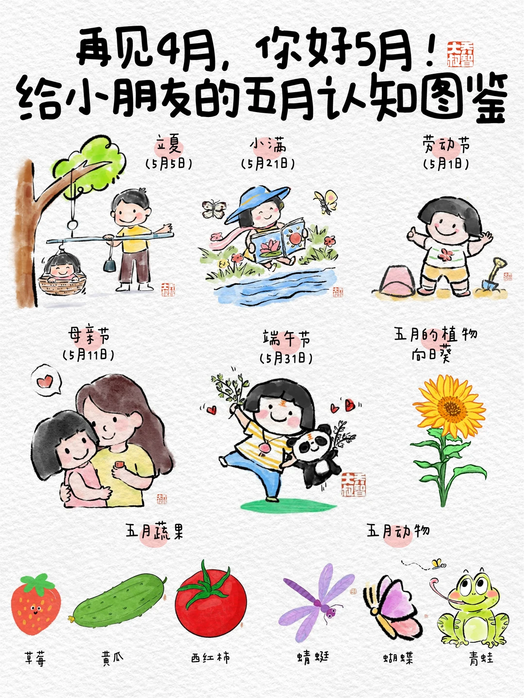 你好5月，给小朋友的五月认知图鉴☁️