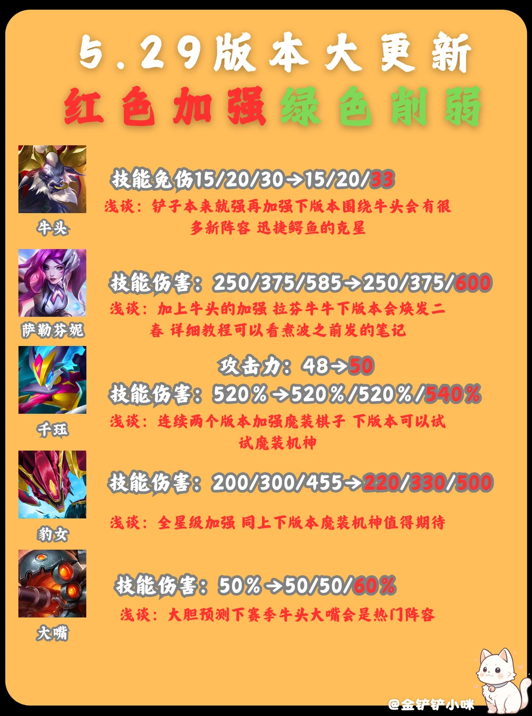 🔥新版本超详细解读 抢先看上分快人一步