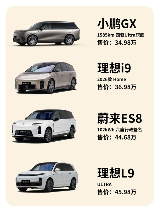 40 万级六座 SUV 大盘点