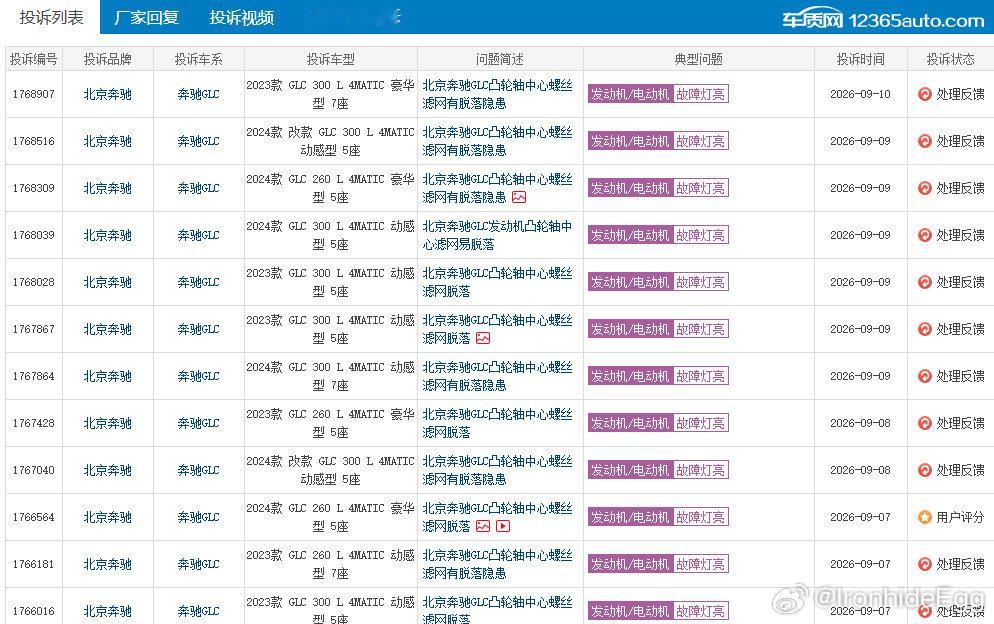GLC 发动机故障灯报警，该如何处理？
浏览车质网投诉发现，近期多台奔驰 GLC 爆出凸轮轴中心螺丝滤网脱落问题，直接触发发动机故障灯。想问下有没有车主已经处理完该问题，4S 店一般给出什么维修方案，这种情况能不能争取免费检修，后续会不会有复发的风险？ ​