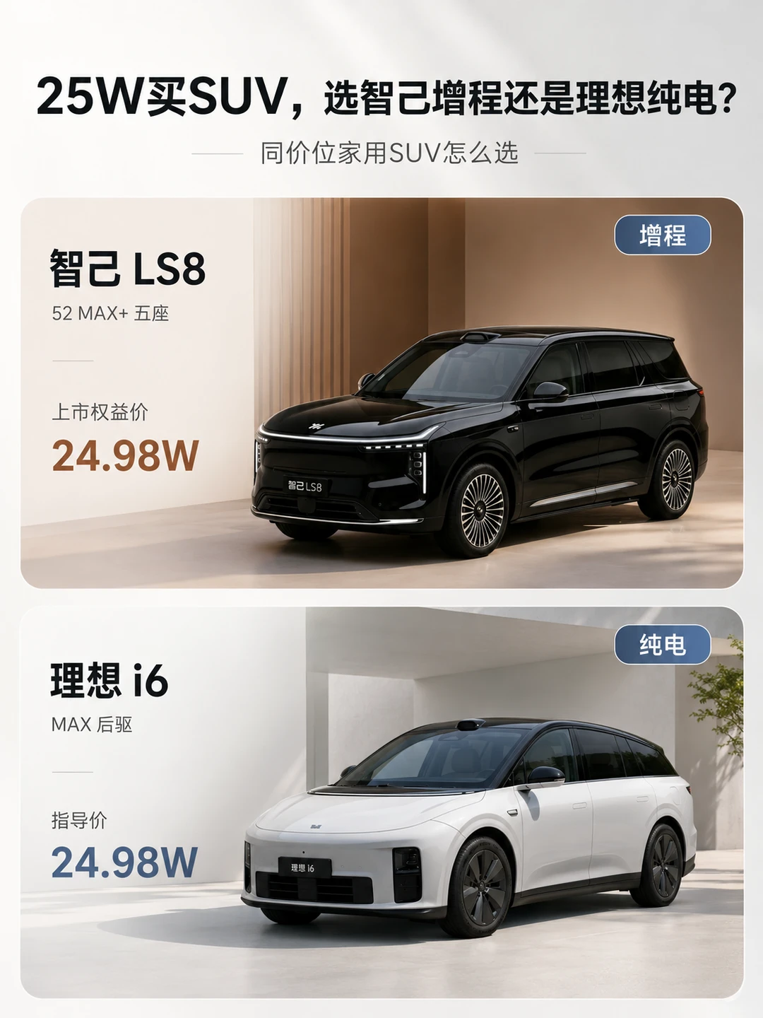 25万买家用SUV，智己LS8和理想i6怎么选？