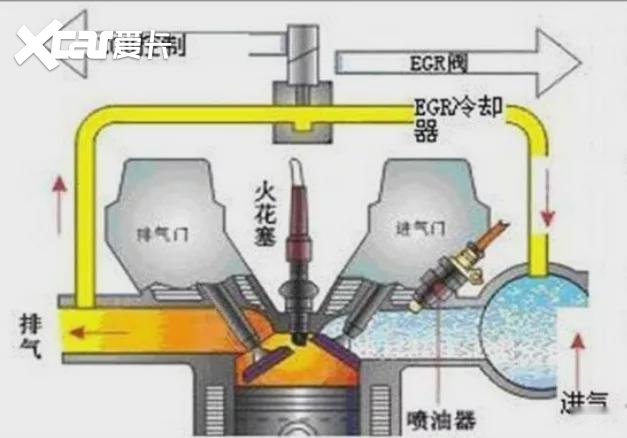 2.0L發動機能耗逼近混動? 詳解豐田亞洲獅M20A發動機-圖5
