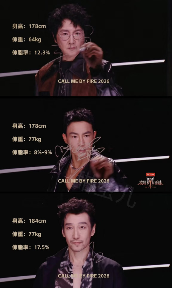 说实话，就认识那么几位