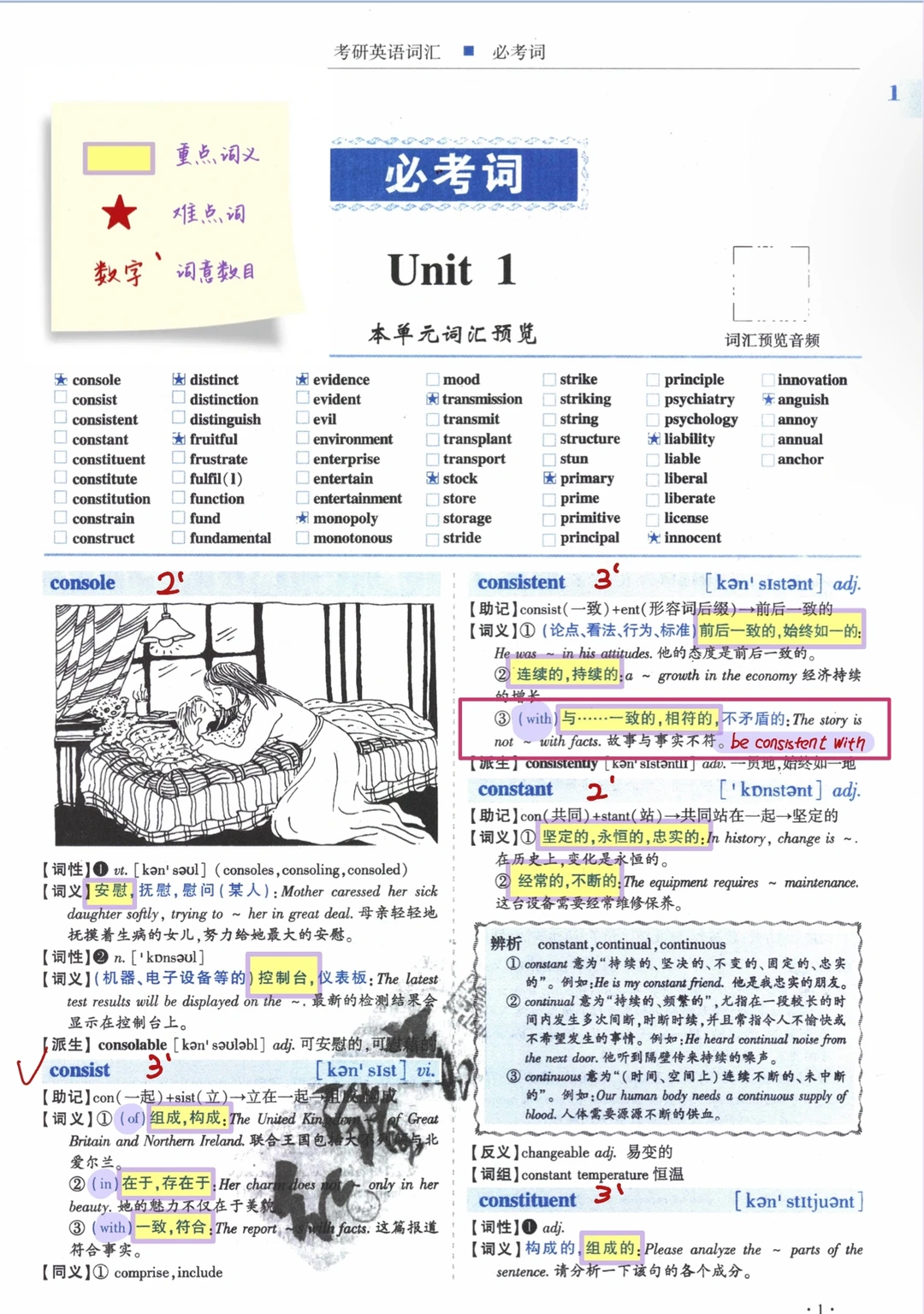 红宝书笔记｜ 必考词 unit1