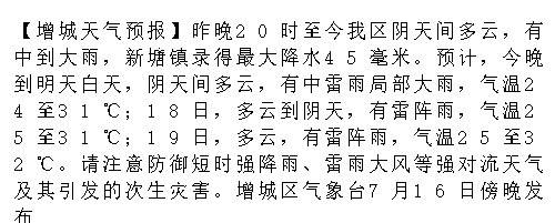 【增城天气预报】昨晚20时至今我区阴天间多云，有中到大雨，新塘镇录得最...