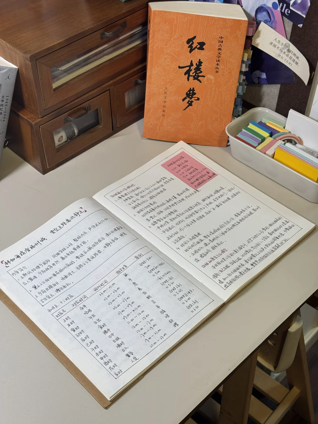 读书笔记｜《红楼梦》第十四回