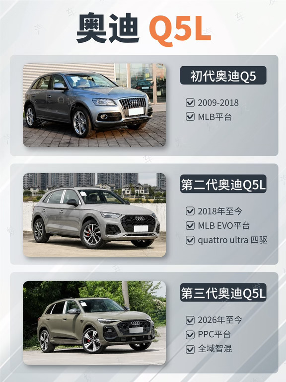 奥迪 Q5L 凭什么火这么多年？