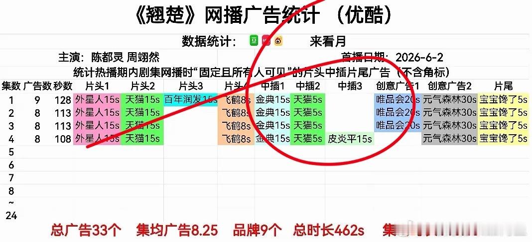 [doge]有人看没？有黑马潜质吗？ ​​​