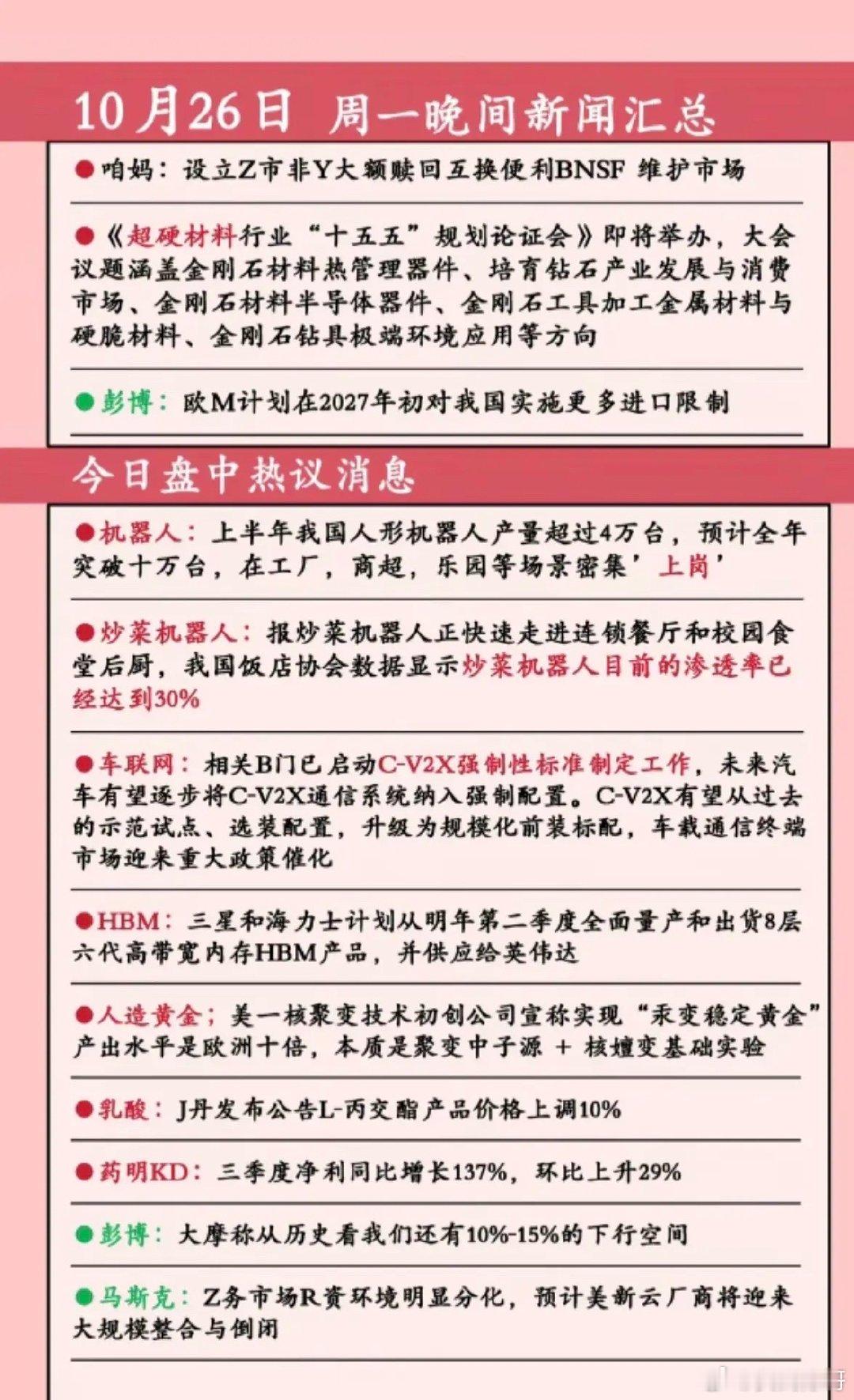 #A股大盘收红# 
10.26周一  晚间：财经热点必读！

1.超硬材料，金刚石
2.机器人，炒菜机器人
3.车联网
4.存储芯片
5.人造黄金，乳酸 ​
