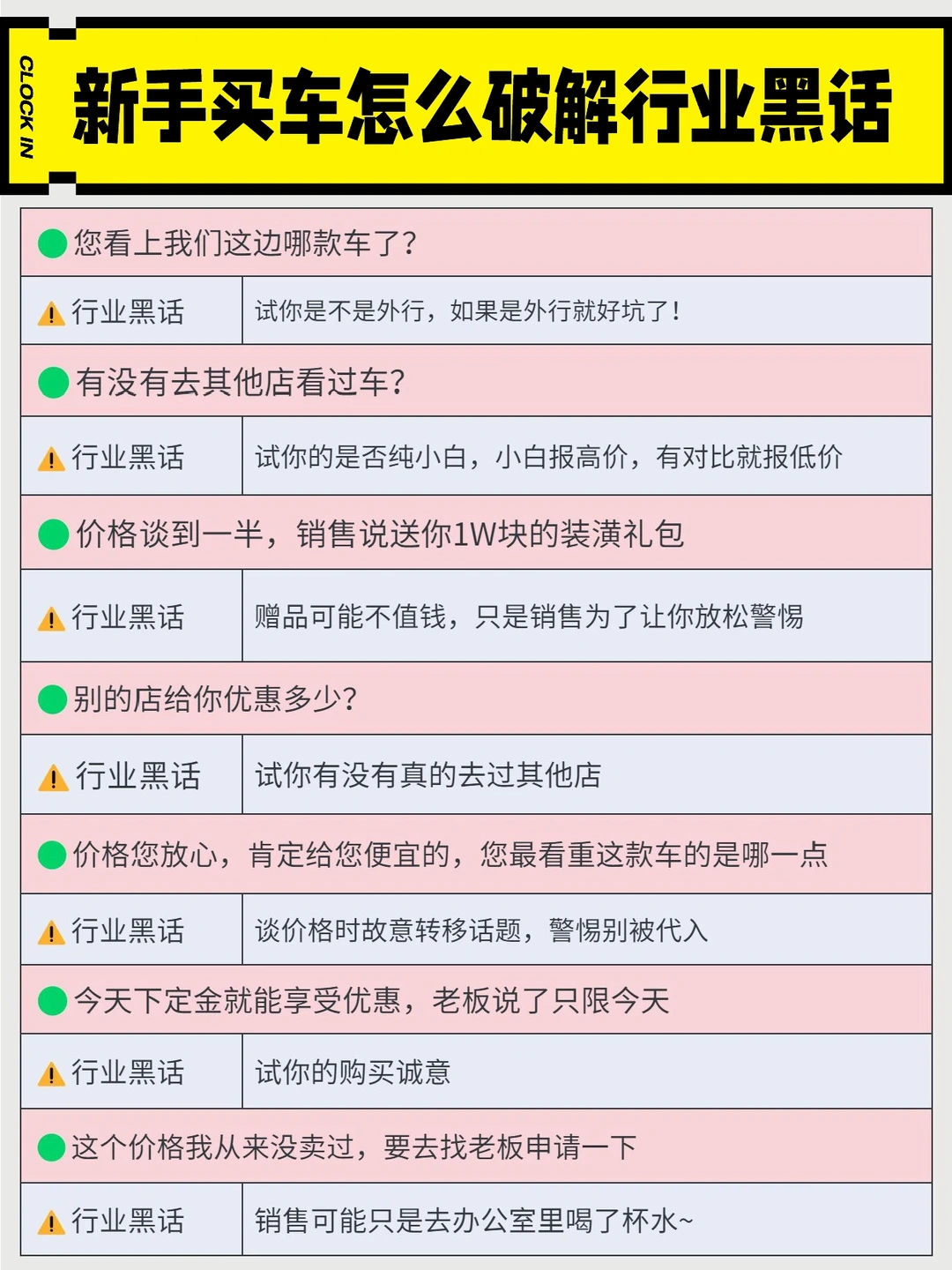 毫无保留的破局干货➡️送给准备买车的你👌