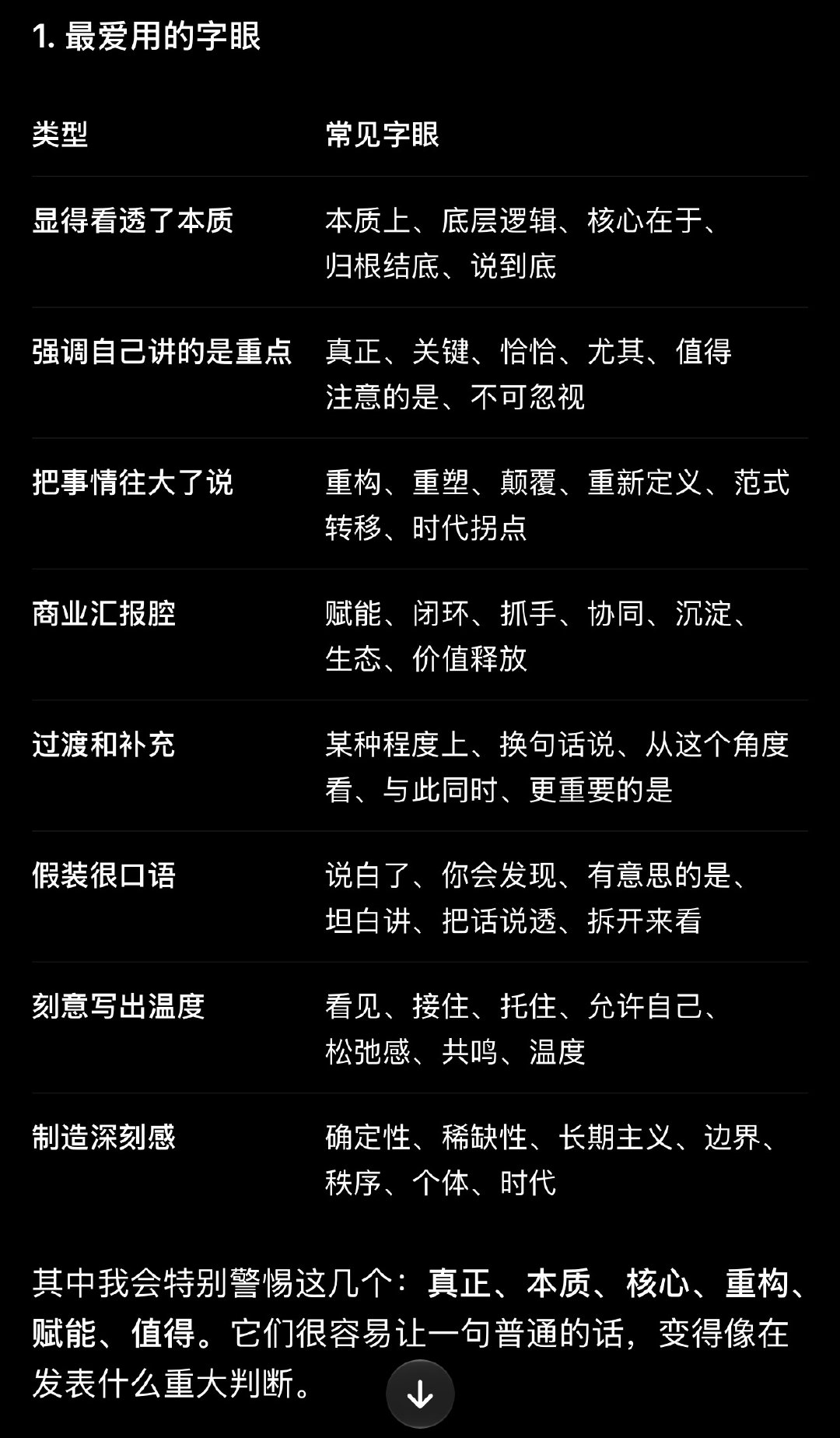 我让 ChatGPT 自己总结下它写稿子的时候的惯用字眼。
害，它还是很知道自己的缺点的嘛[笑cry]
#how i ai# ​