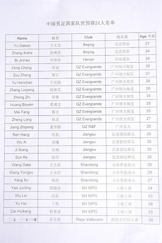 亚运男单签表重磅出炉！王楚钦张本智和同半区，或半决赛狭路相逢

2026爱知·名古屋亚运会乒乓球男单抽签结果正式公布。

国乒派出王楚钦、林诗栋两位选手出征男单赛场，二人巧妙分守上下两个半区，双线并行冲击金牌。

焦点看点落在上半区：王楚钦与日本主力张本智和被分在同一半区。倘若两人一路过关斩将，将会